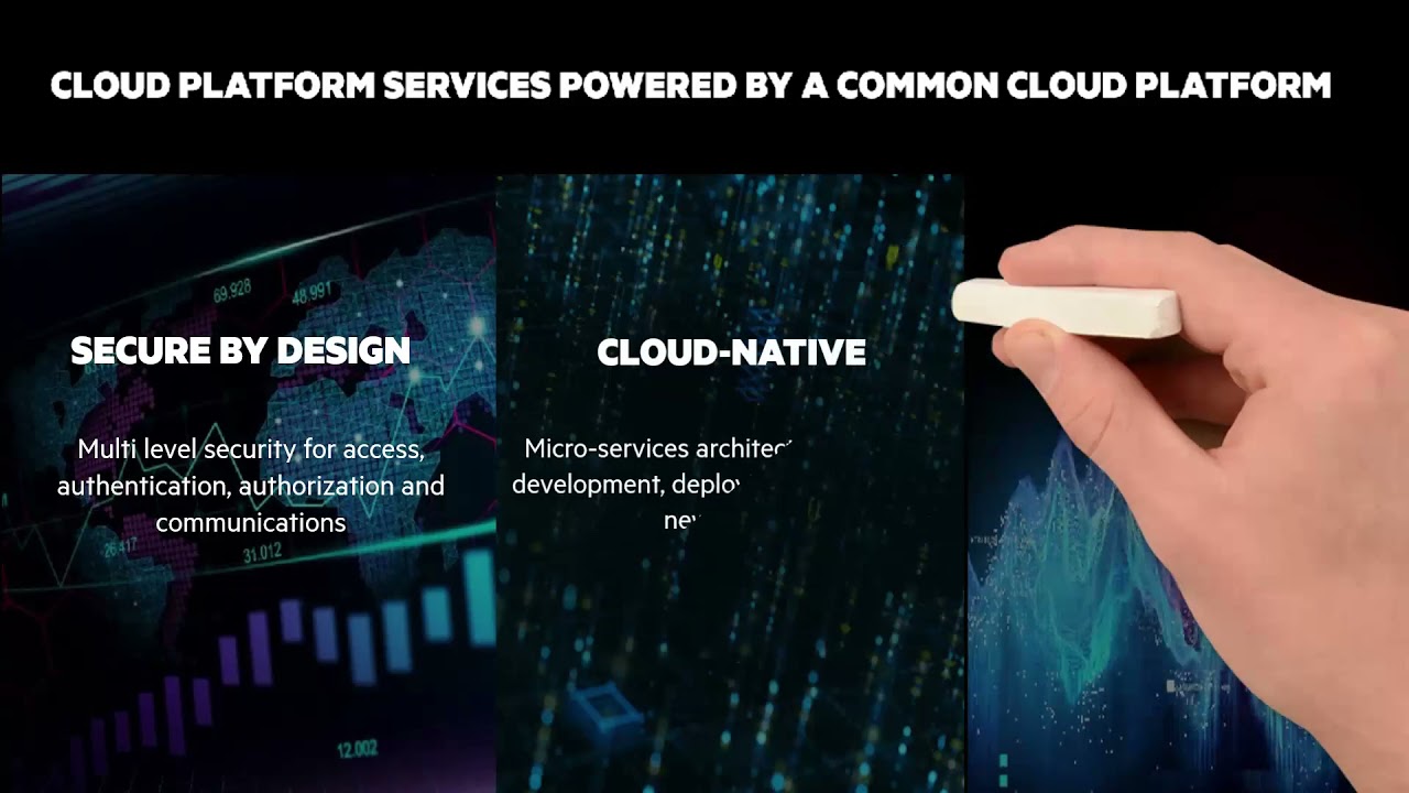 Introducing Data Services Cloud Console | Chalk Talk