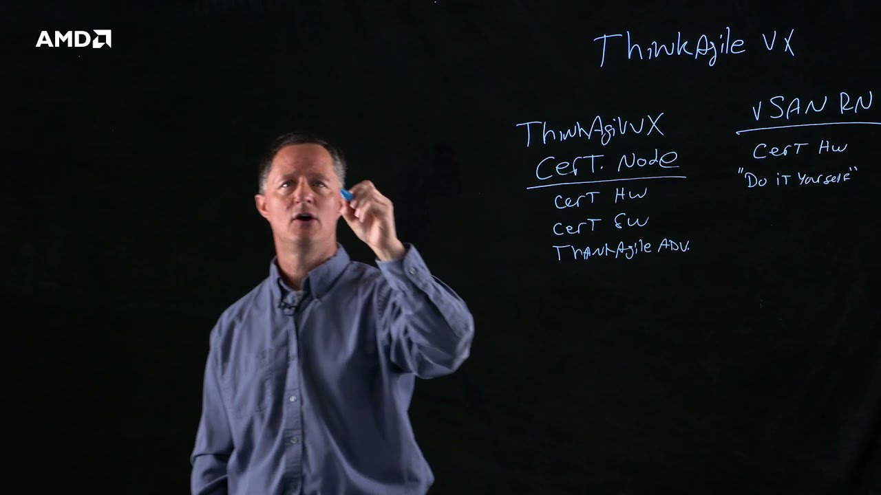 Get started faster with ThinkAgile VX! 