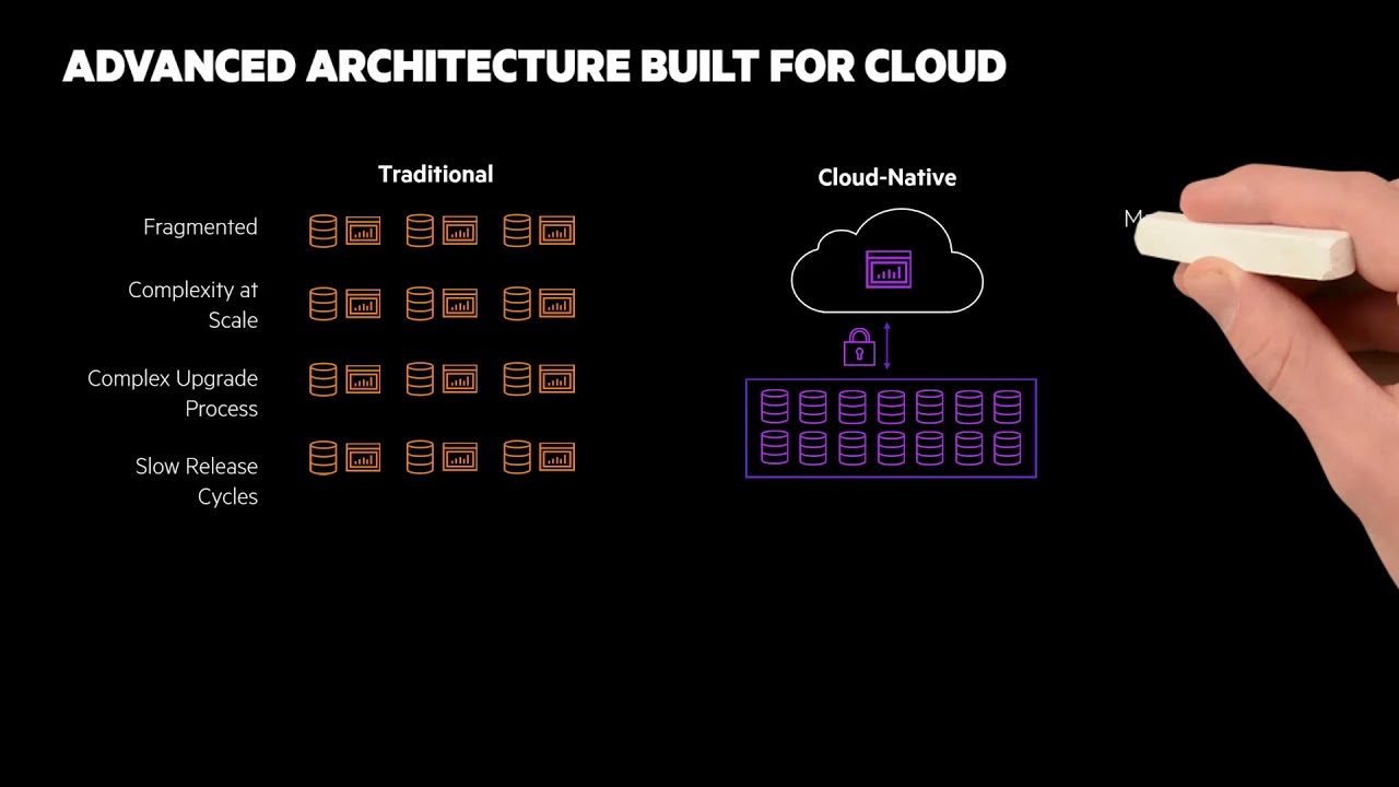 Introducing HPE Alletra – data infrastructure for Unified DataOps | Chalk Talk