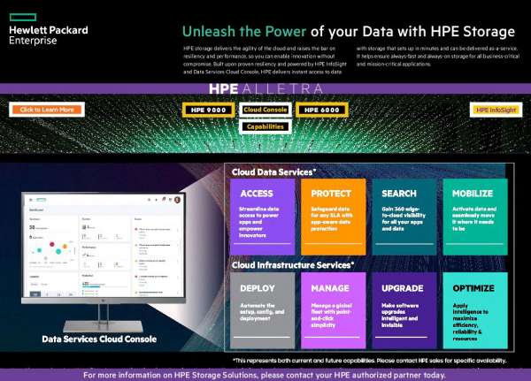 Unleash the Power of your Data with HPE Storage—Interactive ActivGraphic℠