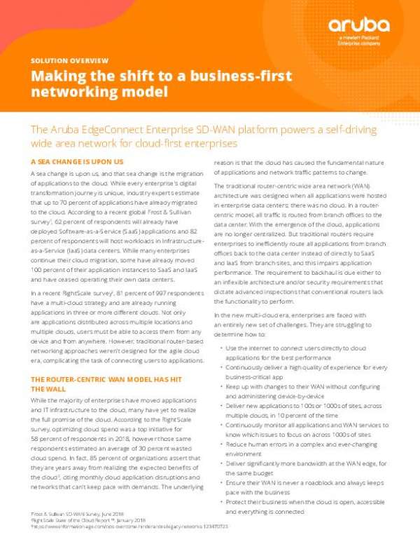 Making the Shift to a Business-First Networking Model