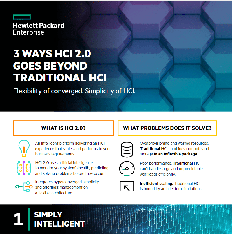 3 Ways HCI 2.0 Goes Beyond Traditional HCI