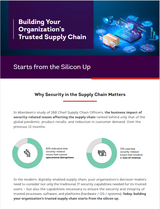 Building Your Organization’s Trusted Supply Chain