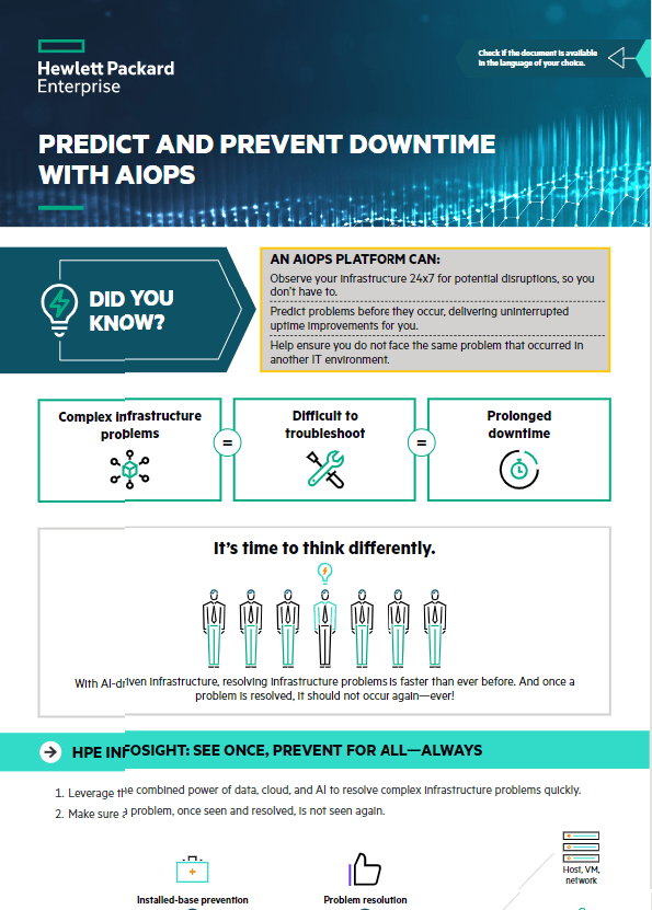 Predict and Prevent Downtime with AIOps