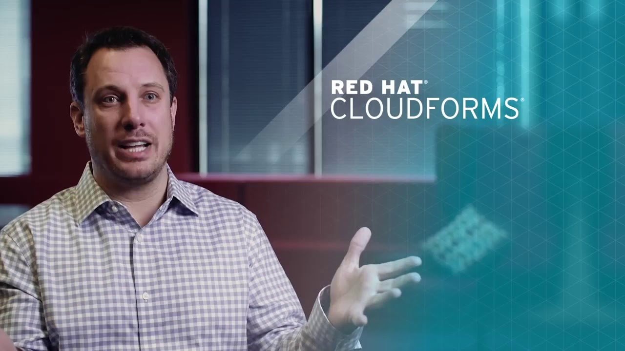 Red Hat Portfolio in 2 Minutes