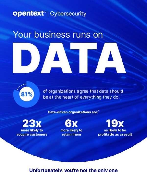 OpenText’s Carbonite Suite of Data Protection Products