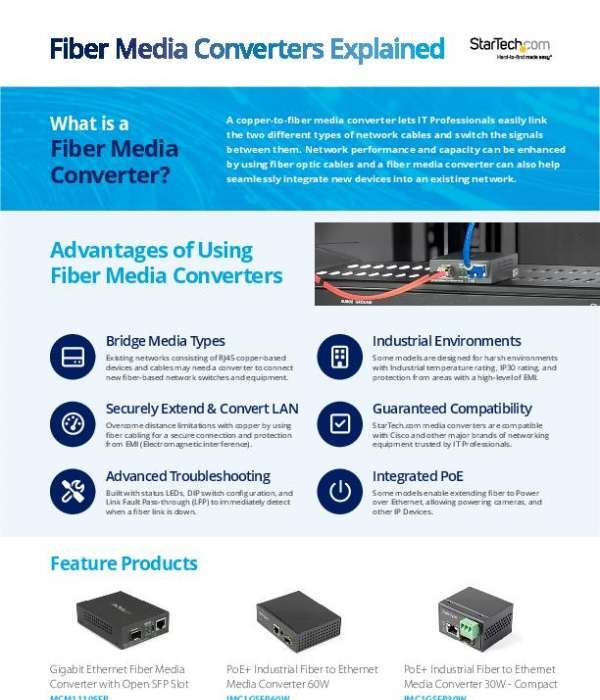 Fiber Media Converters Explained