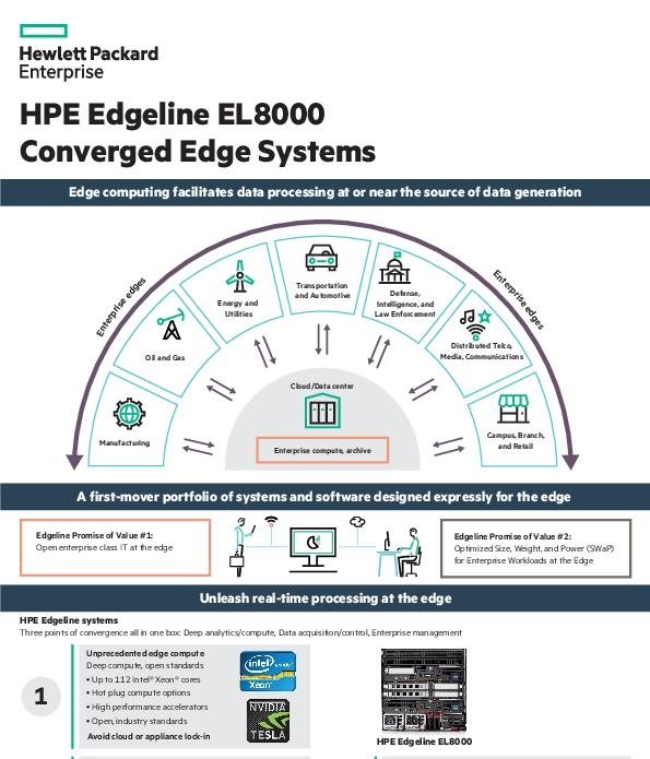 HPE Edgeline EL8000 Converged Edge Systems