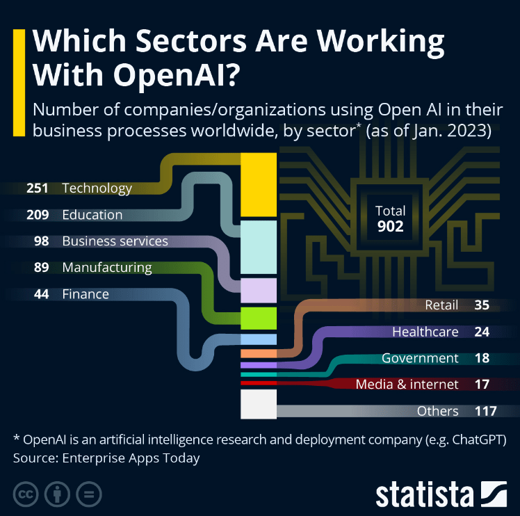 3 trends will shape the future of work, according to Microsoft’s CEO