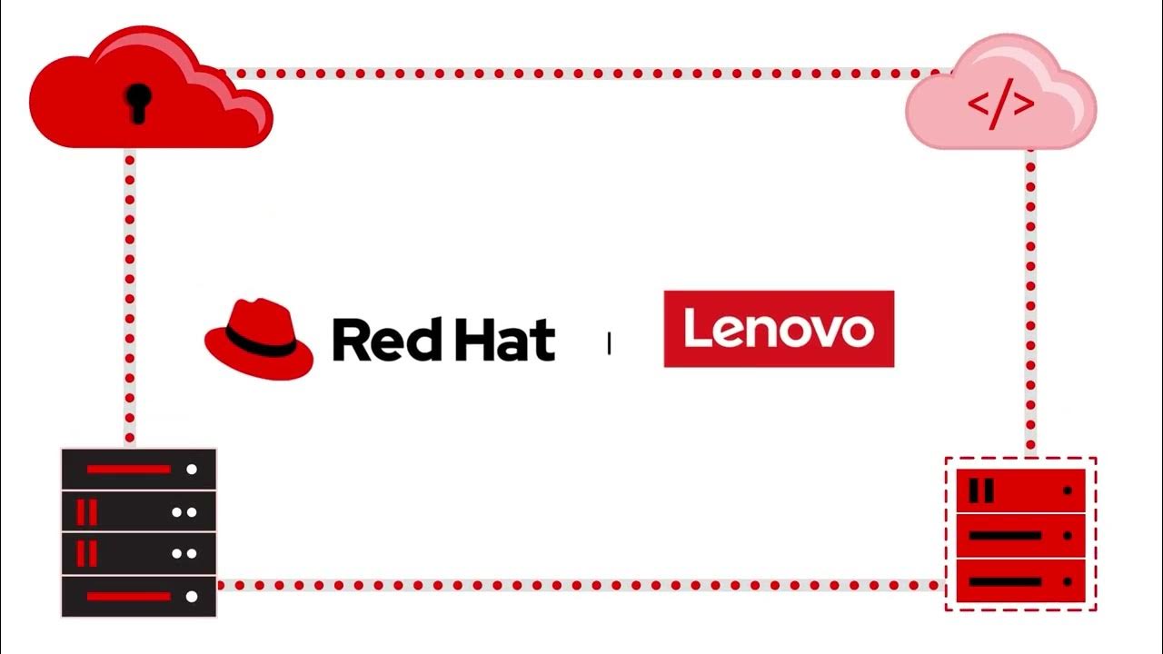 Lenovo & Red Hat partnership: Red Hat Enterprise Linux