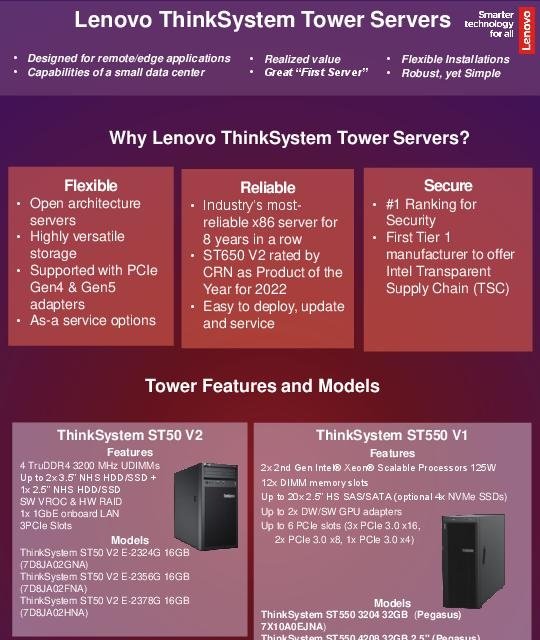 Lenovo ThinkSystem Tower Servers