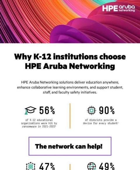 Why K-12 Chooses Aruba