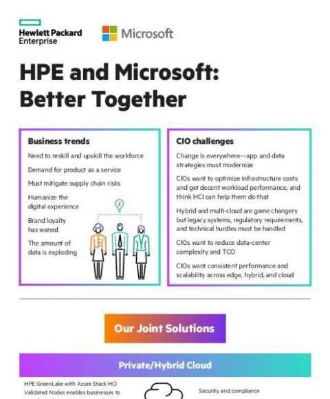 HPE and Microsoft – Better Together