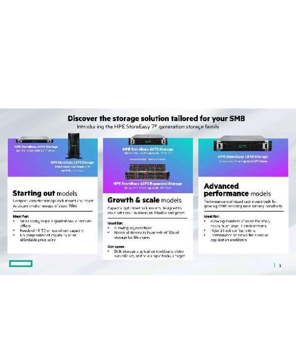 HPE StoreEasy 7th Gen Storage Family