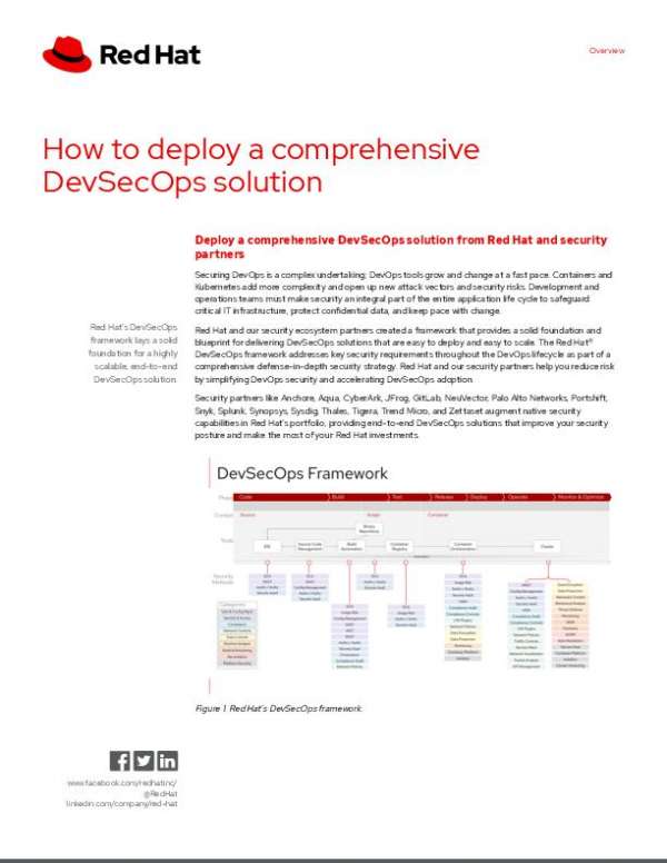 How to deploy a comprehensive DevSecOps solution