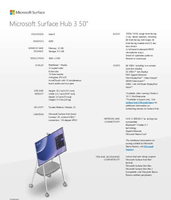 Surface Hub 3 Tech Specs