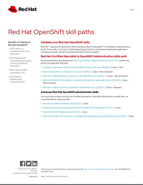 OpenShift skills path