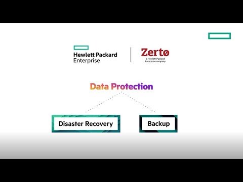 Understanding Zerto HPE Data Protection