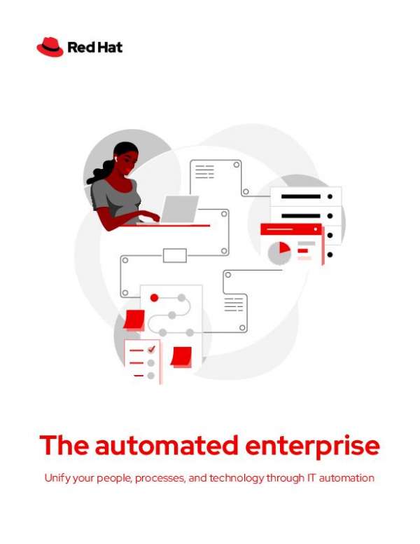 The Automated Enterprise