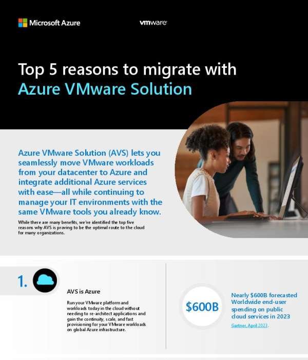 Top 5 reasons to migrate to Azure VMware Solution