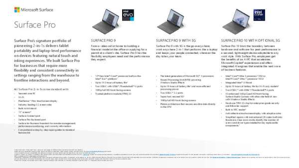 Surface Pro Family Portfolio