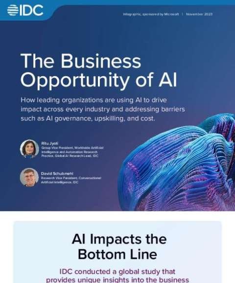 The Business Opportunity of AI.