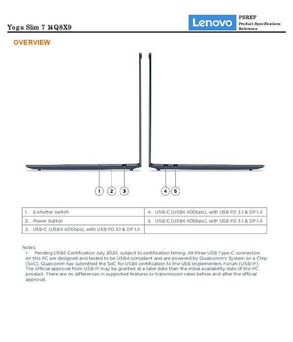 Yoga Slim 7 Datasheet