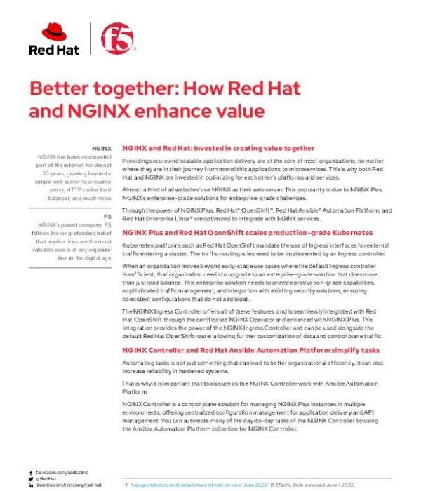 How Red Hat platforms and NGINX Plus enhance value