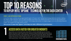 Read more about the article Top 10 Reasons to Deploy Intel® Optane™ Technology in the Data Center