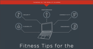 Read more about the article Maximizing Your Mobility