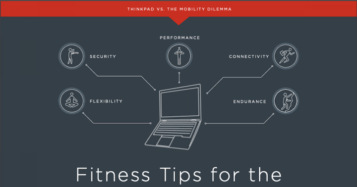 You are currently viewing Maximizing Your Mobility