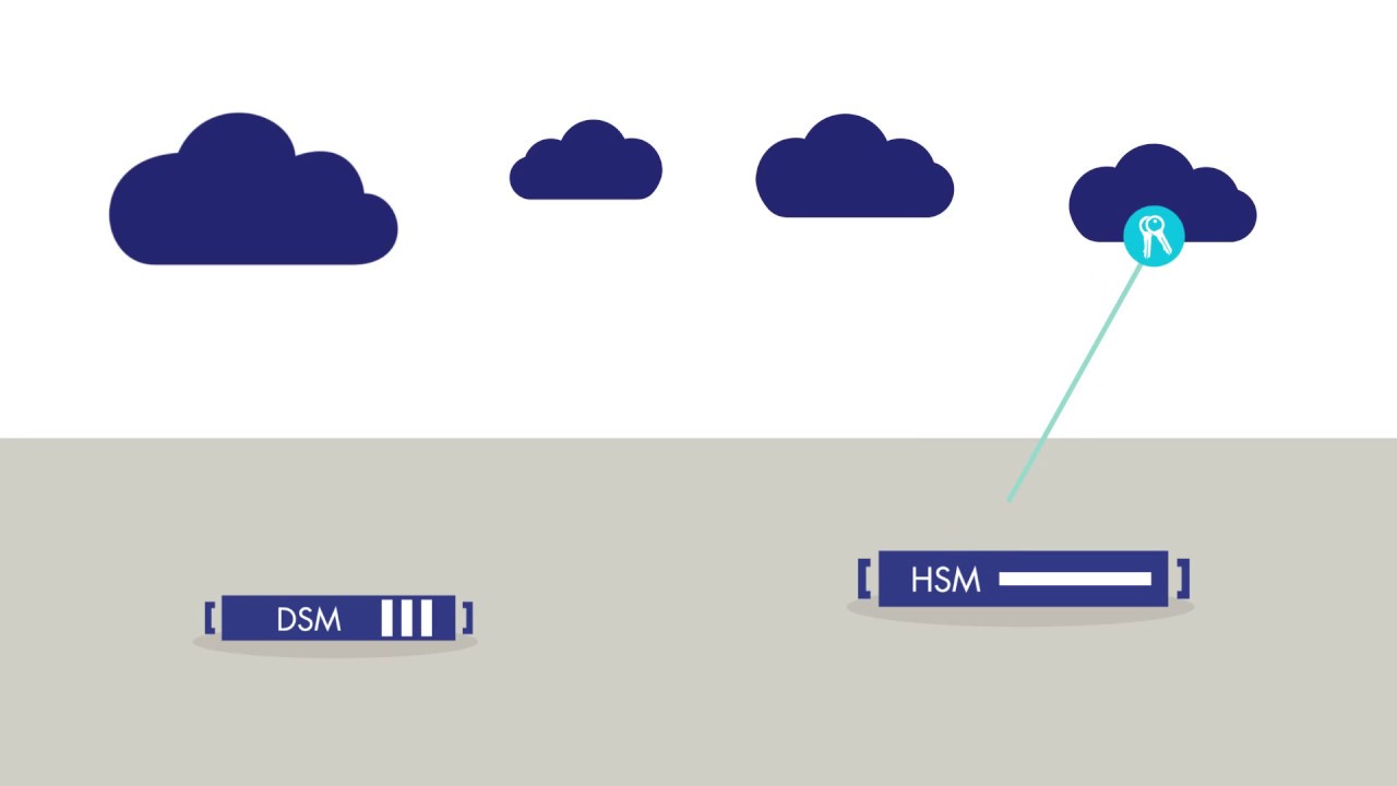 Read more about the article Thales eSecurity’s Multi-Cloud Security Solutions