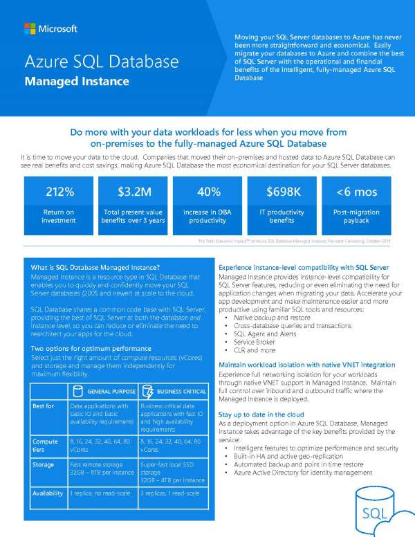 You are currently viewing Azure SQL Database Managed Instance