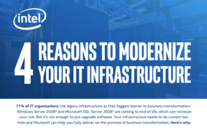 Read more about the article 4 Reasons to Modernize Your IT Infrastructure