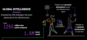Read more about the article The World’s Most Intelligent Storage for Mission-Critical Apps