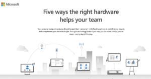 Read more about the article Five ways the right hardware helps your team