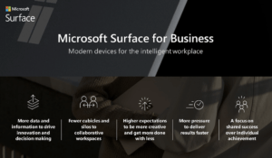 Read more about the article Microsoft Surface for Business