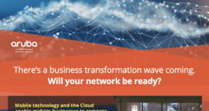 Read more about the article Network Business Transformation