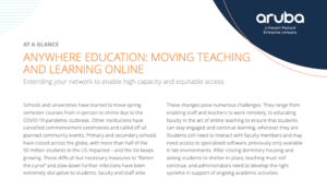 Read more about the article Anywhere Education: Moving Teaching and Learning Online