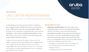 Read more about the article Solution Overview: Call Center Responsiveness