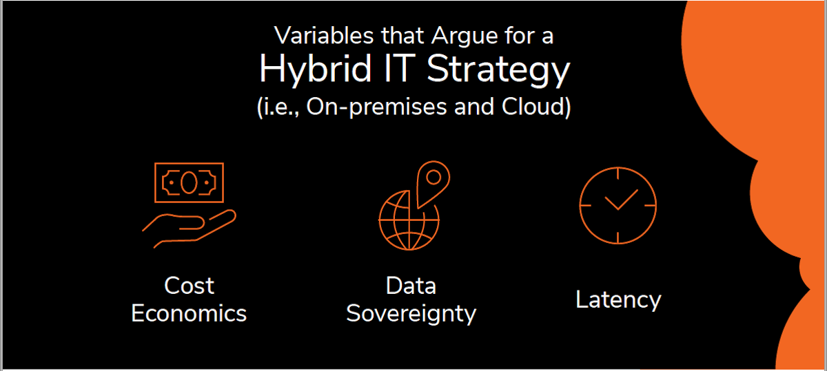 You are currently viewing Security Perils Loom Large
