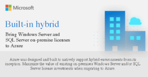 Read more about the article Built-in Hybrid infographic