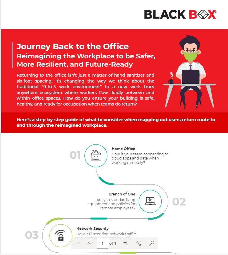 You are currently viewing Reimagined Workplace Design