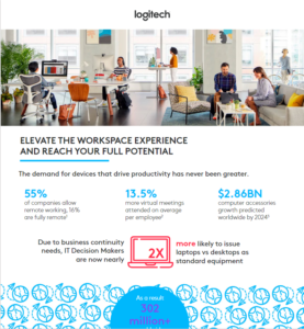 Read more about the article Elevate the Workspace Experience and Reach Your Full Potential