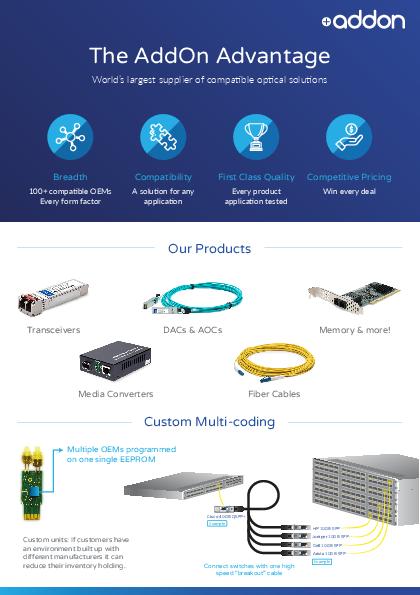 You are currently viewing AddOn Advantage (datasheet)