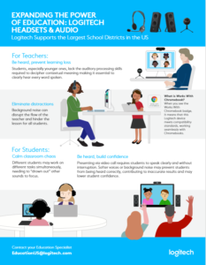 Read more about the article Expanding the Power of Education: Logitech Headsets & Audio