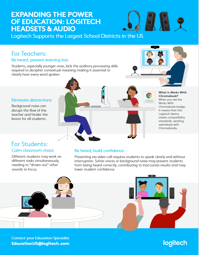 You are currently viewing Expanding the Power of Education: Logitech Headsets & Audio