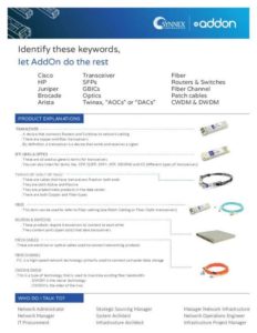 Read more about the article Identify These Keywords