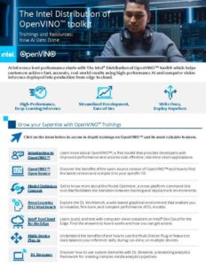 Read more about the article The Intel® Distribution of OpenVINO™ toolkit