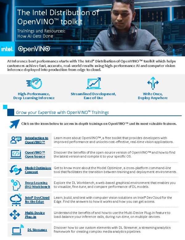 You are currently viewing The Intel® Distribution of OpenVINO™ toolkit